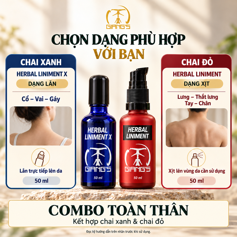 Thành phần